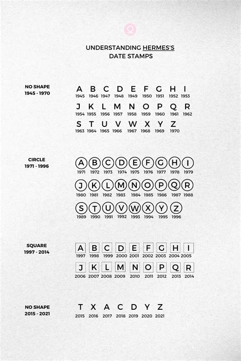 hermes code checker.